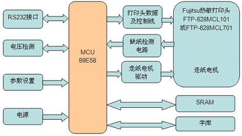 香港宝典资料大全