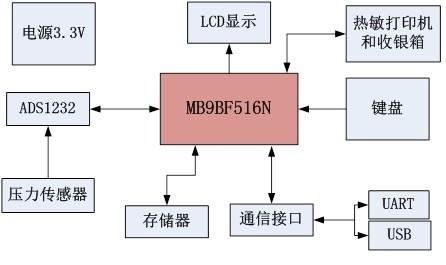 香港宝典资料大全