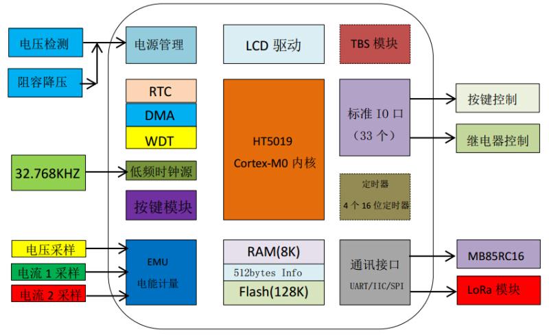 香港宝典资料大全