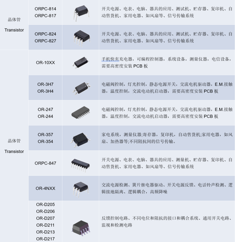 香港宝典资料大全